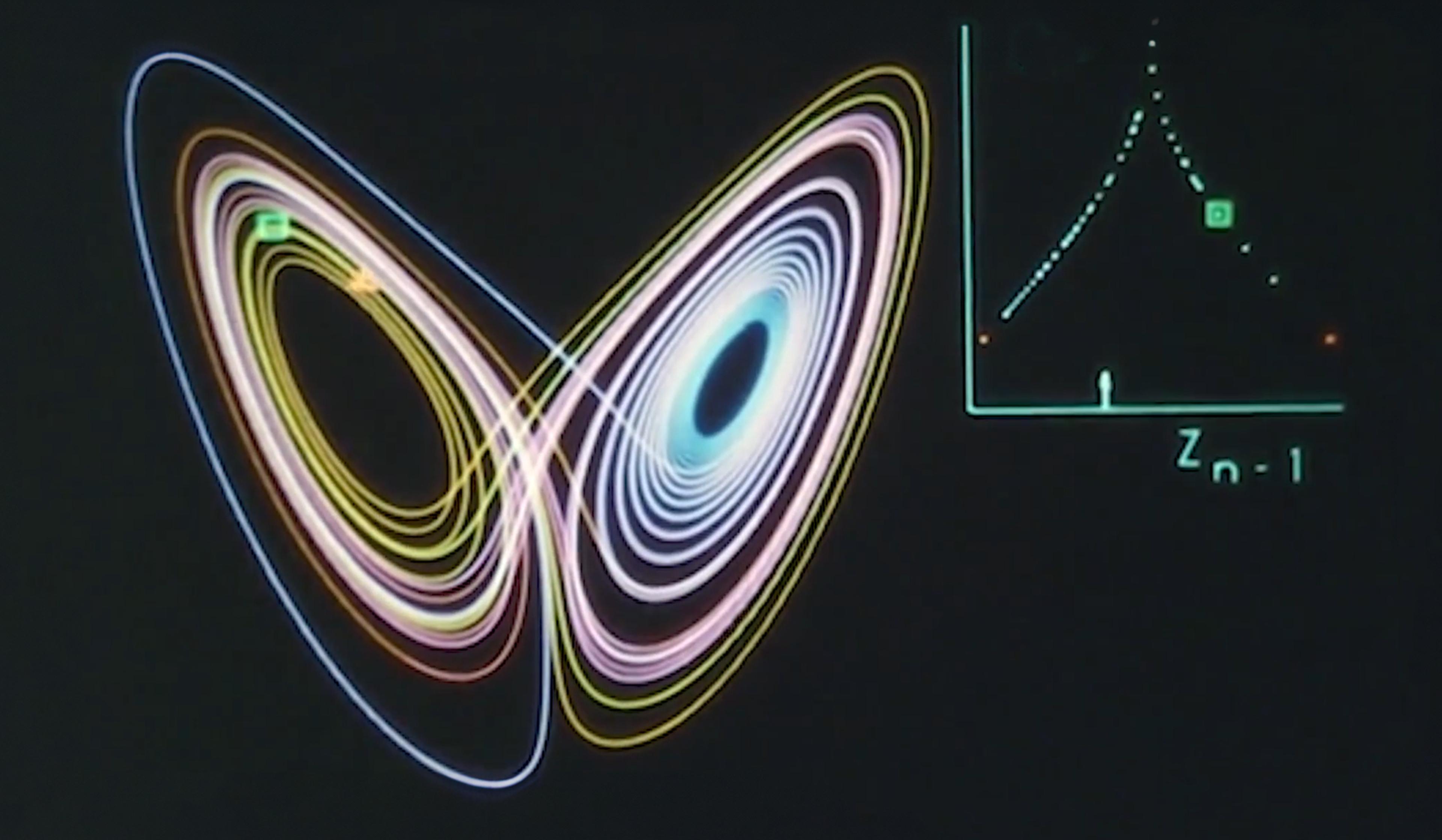 Visualisation of a double spiral pattern representing Lorenz attractor with a smaller graph inset on the right showing a mathematical plot labelled Z_n-1.